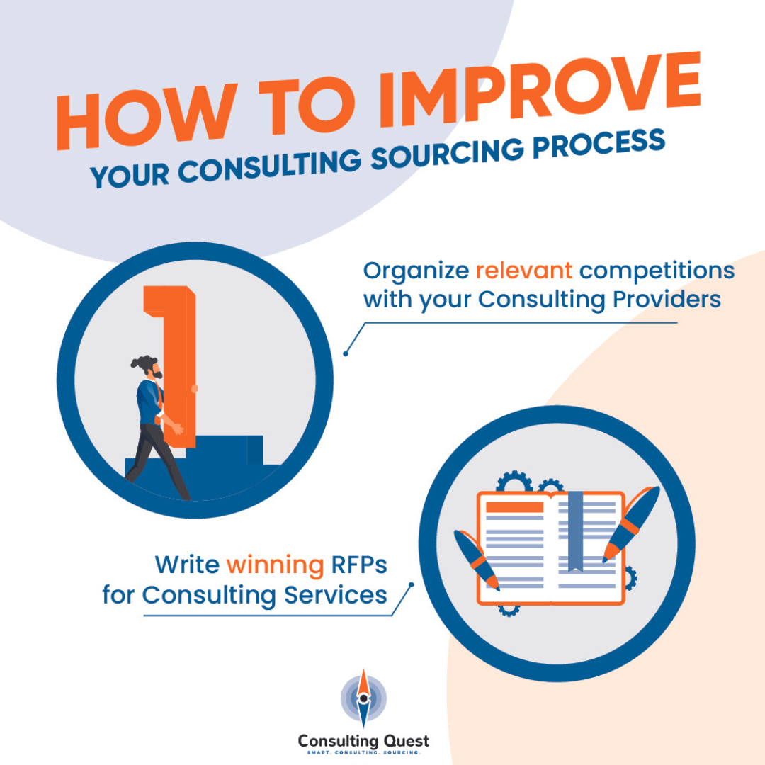 Improve your consulting sourcing process