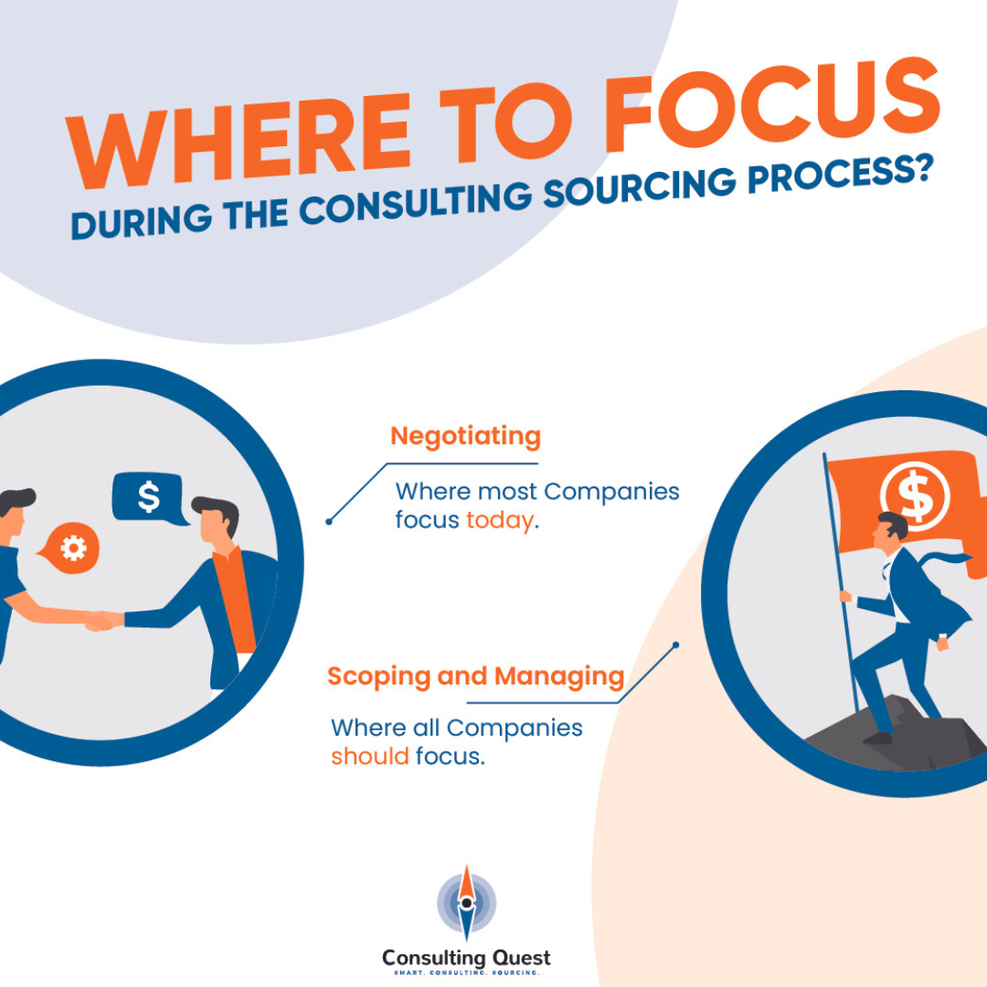 Where to focus during the consulting sourcing process