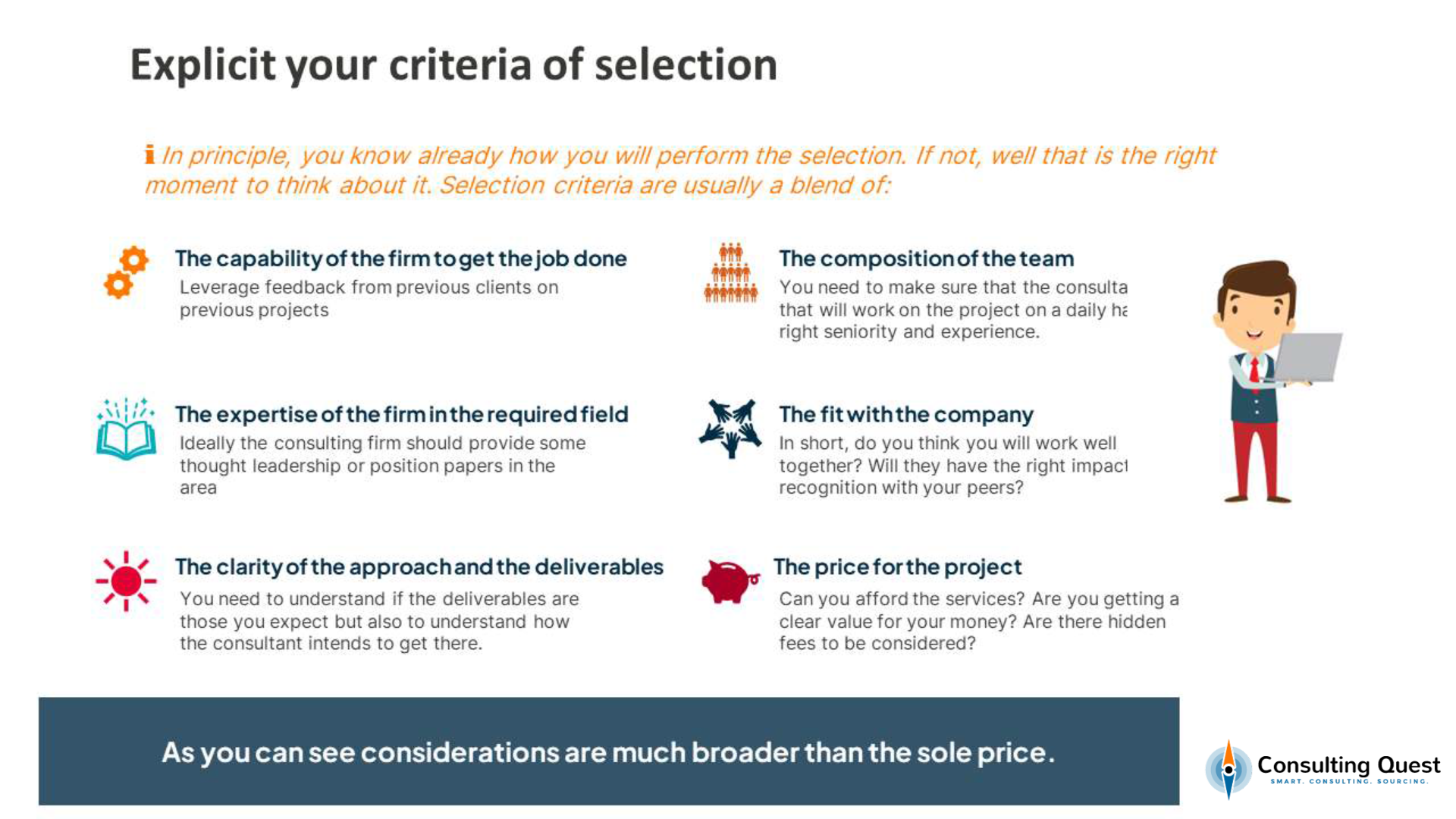 Criteria of Selection