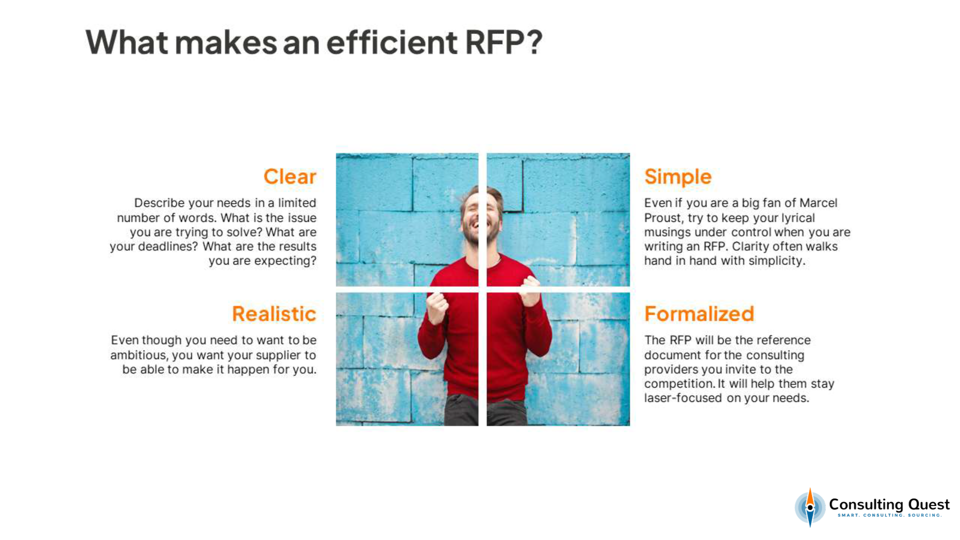 What Makes an Efficient RFP