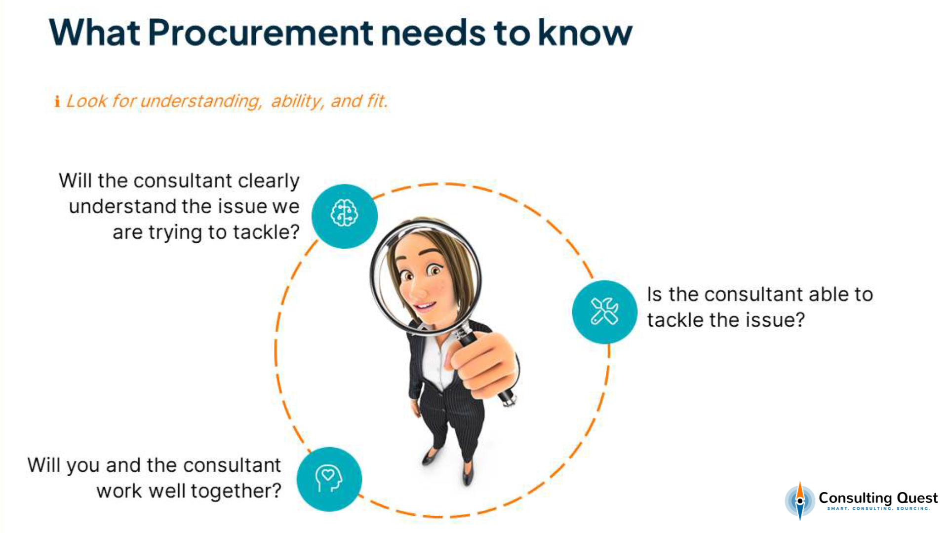 What Procurement Needs To Know