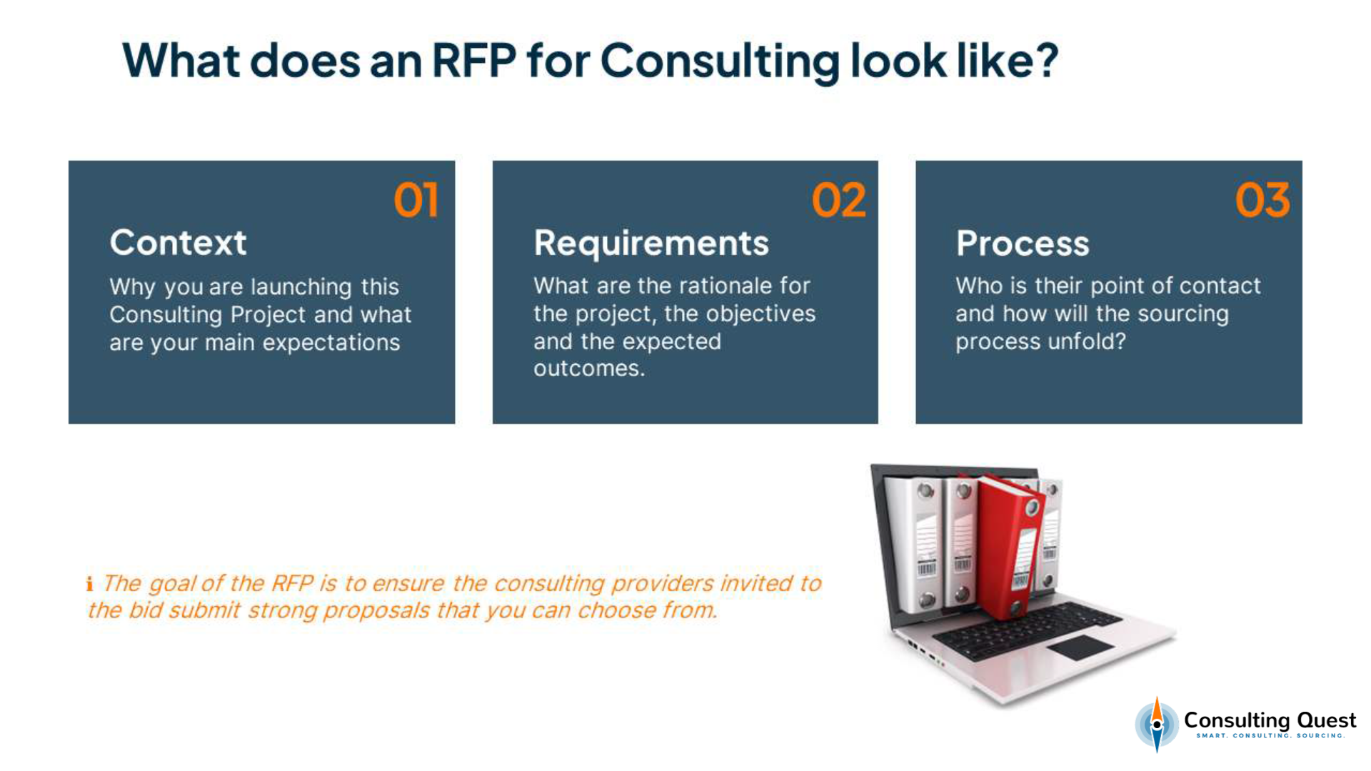 What does an RFP for Consulting look like