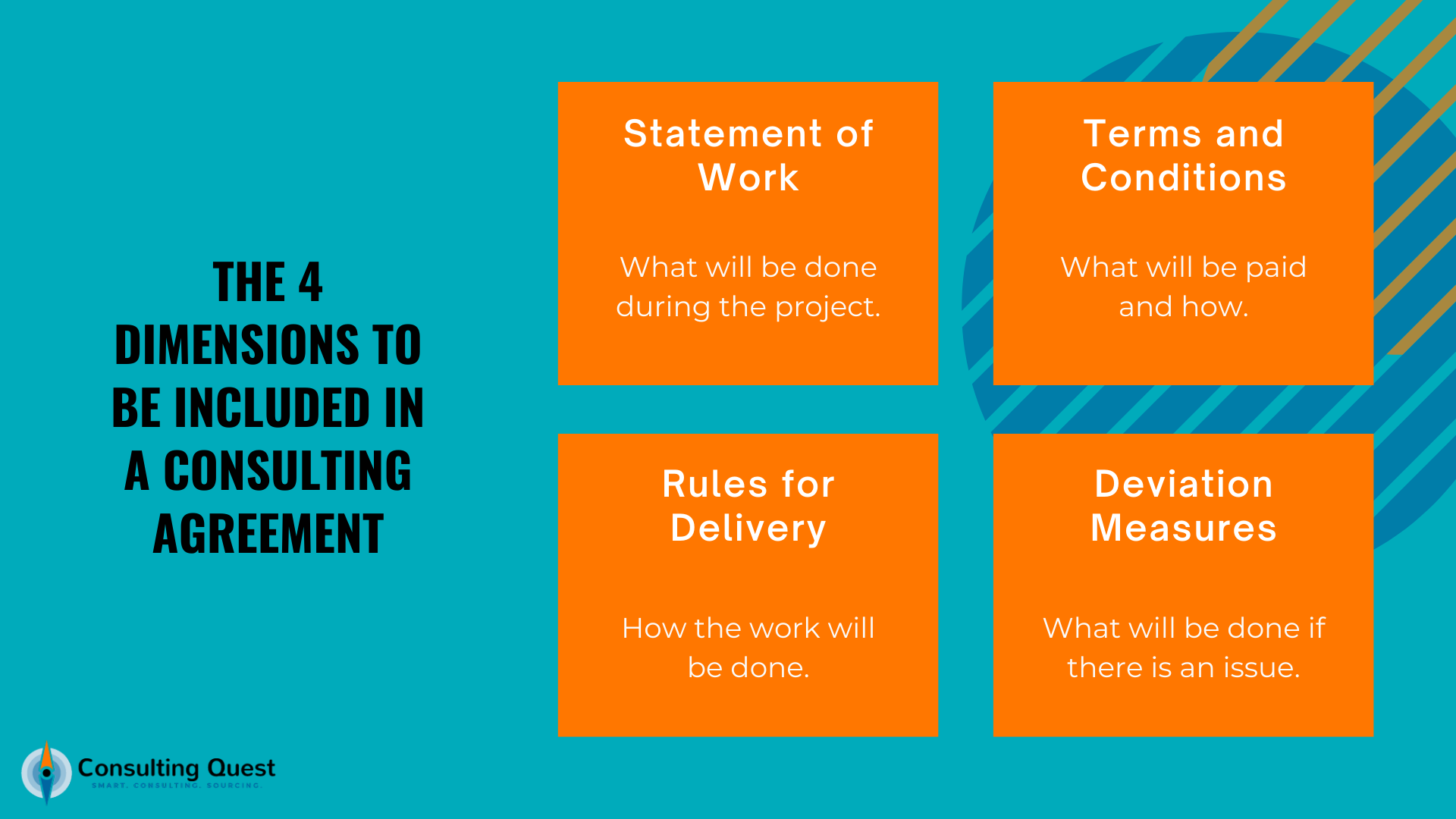 4 Dimensions in a consulting agreement