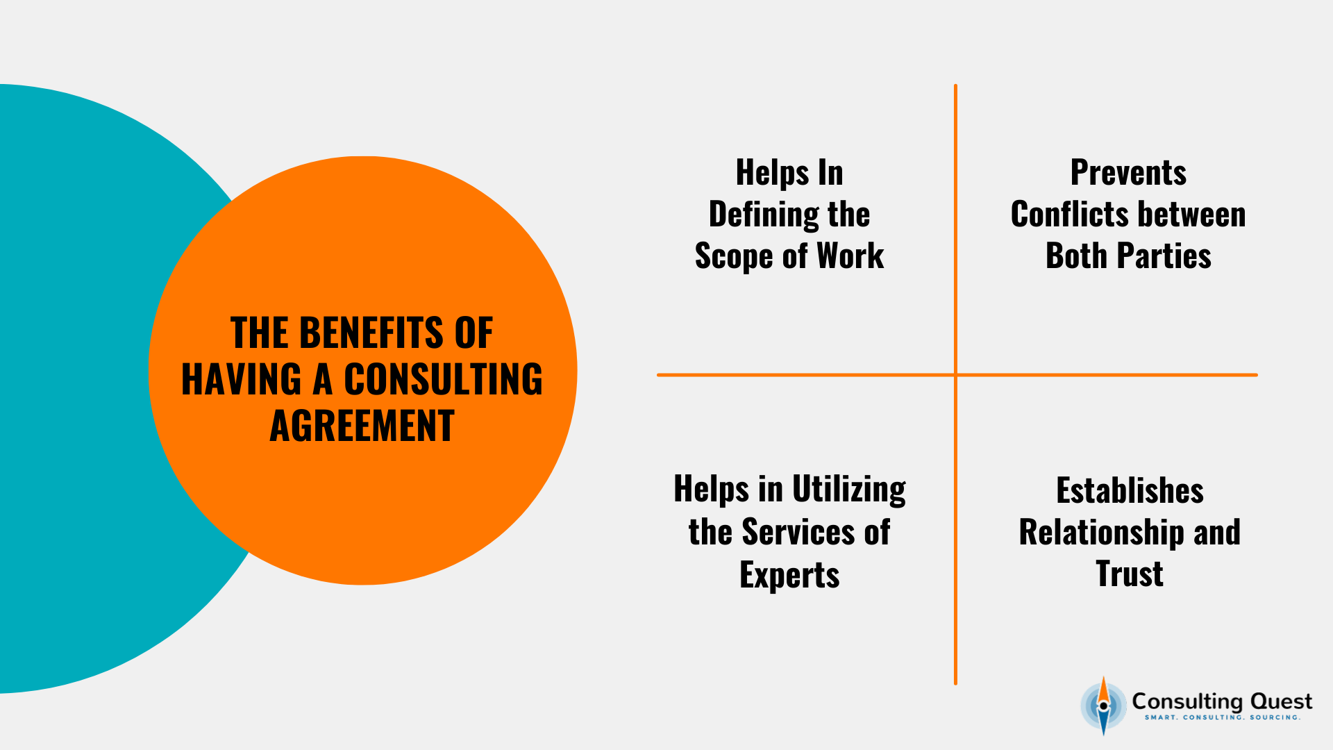 Benefícios de ter um contrato de consultoria