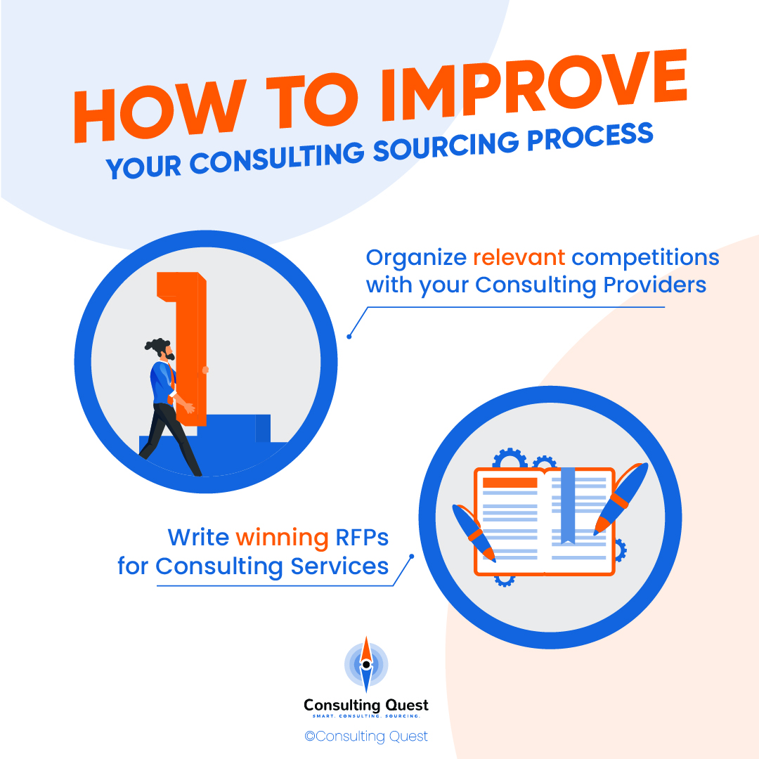 How to improve your consulting sourcing process