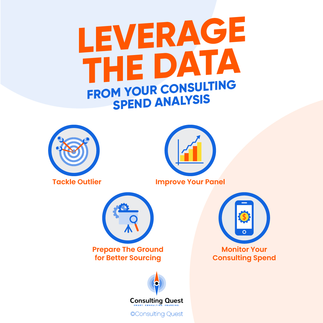 Leverage the data from your consulting spend analysis