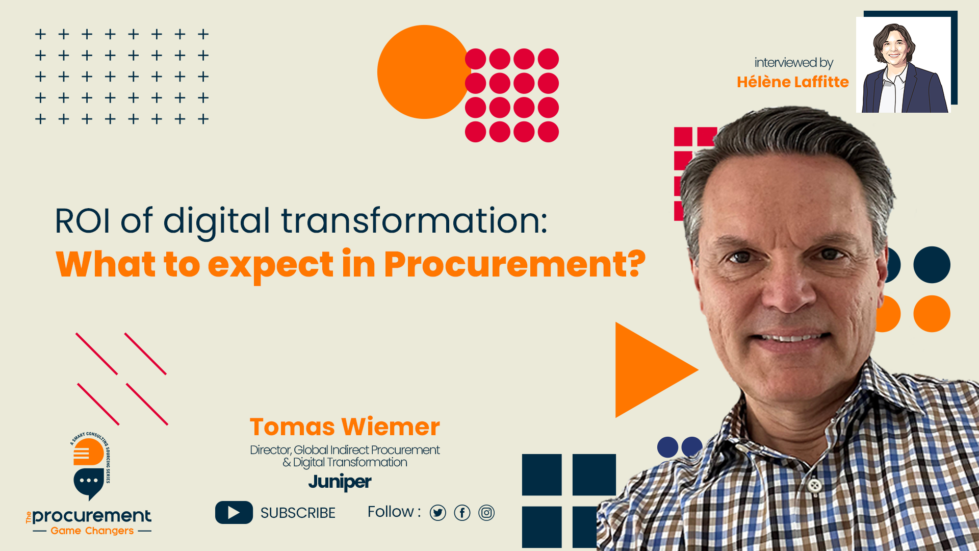 ROI of Digital transformation: What to expect in procurement?