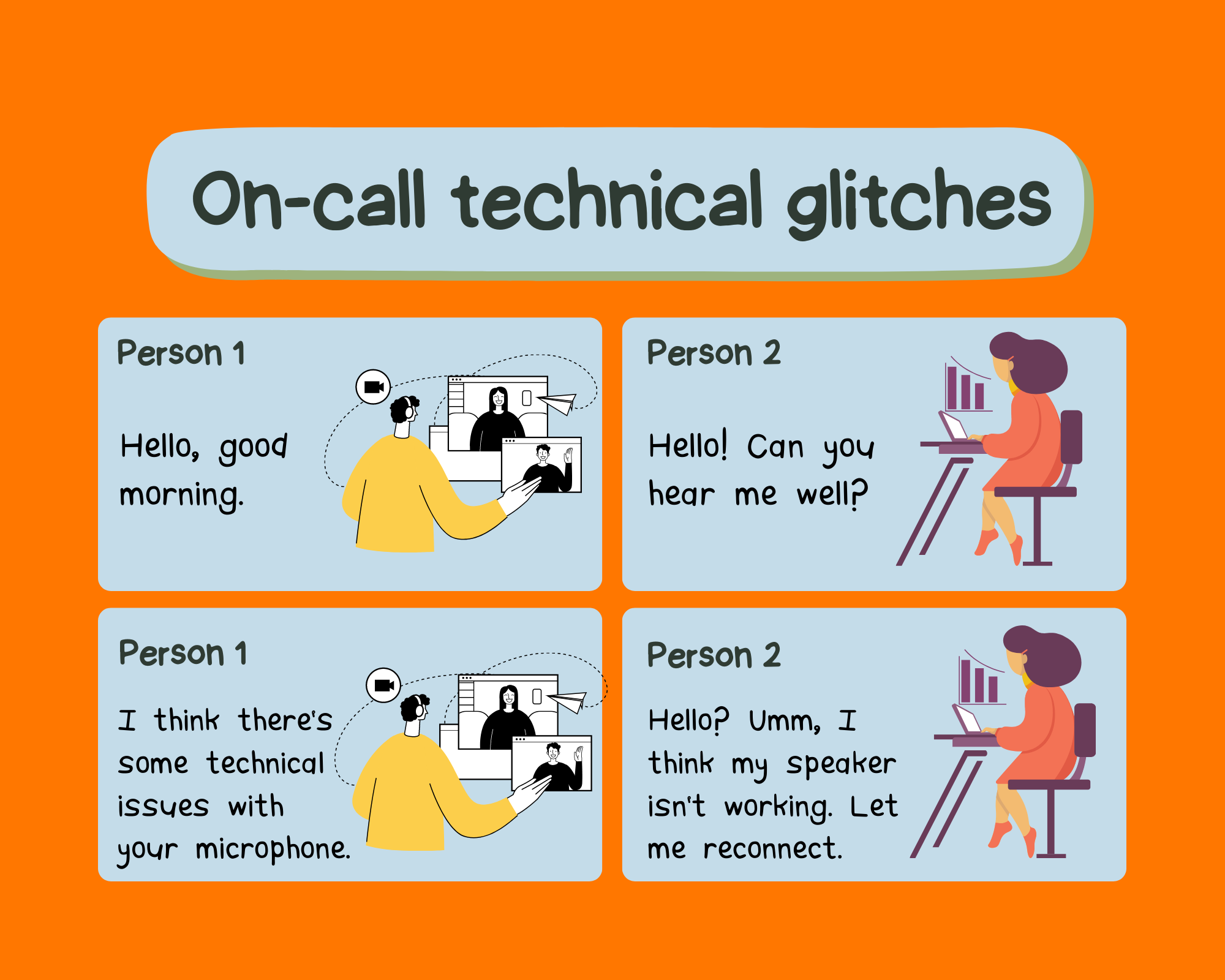 On-call technical glitches CQ