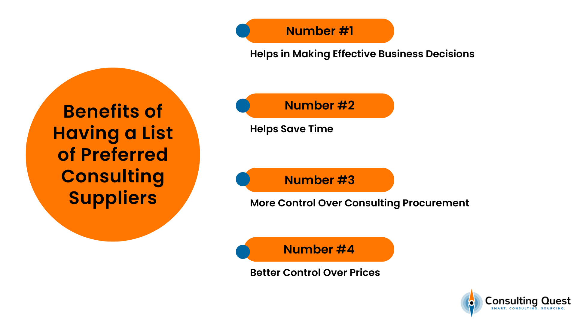 Benefits of Having a List of Preferred Consulting Suppliers