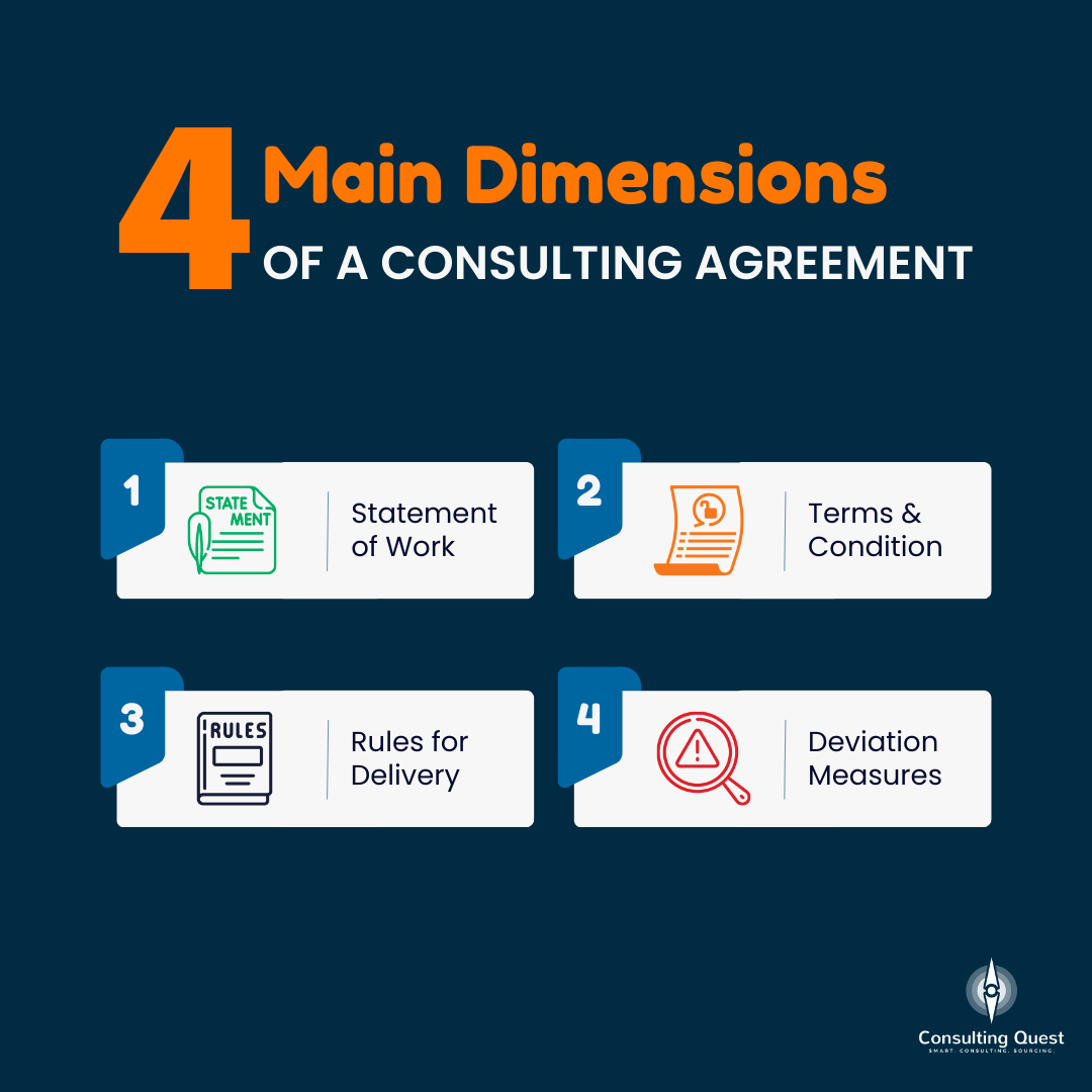 Dimensions of a consulting agreement