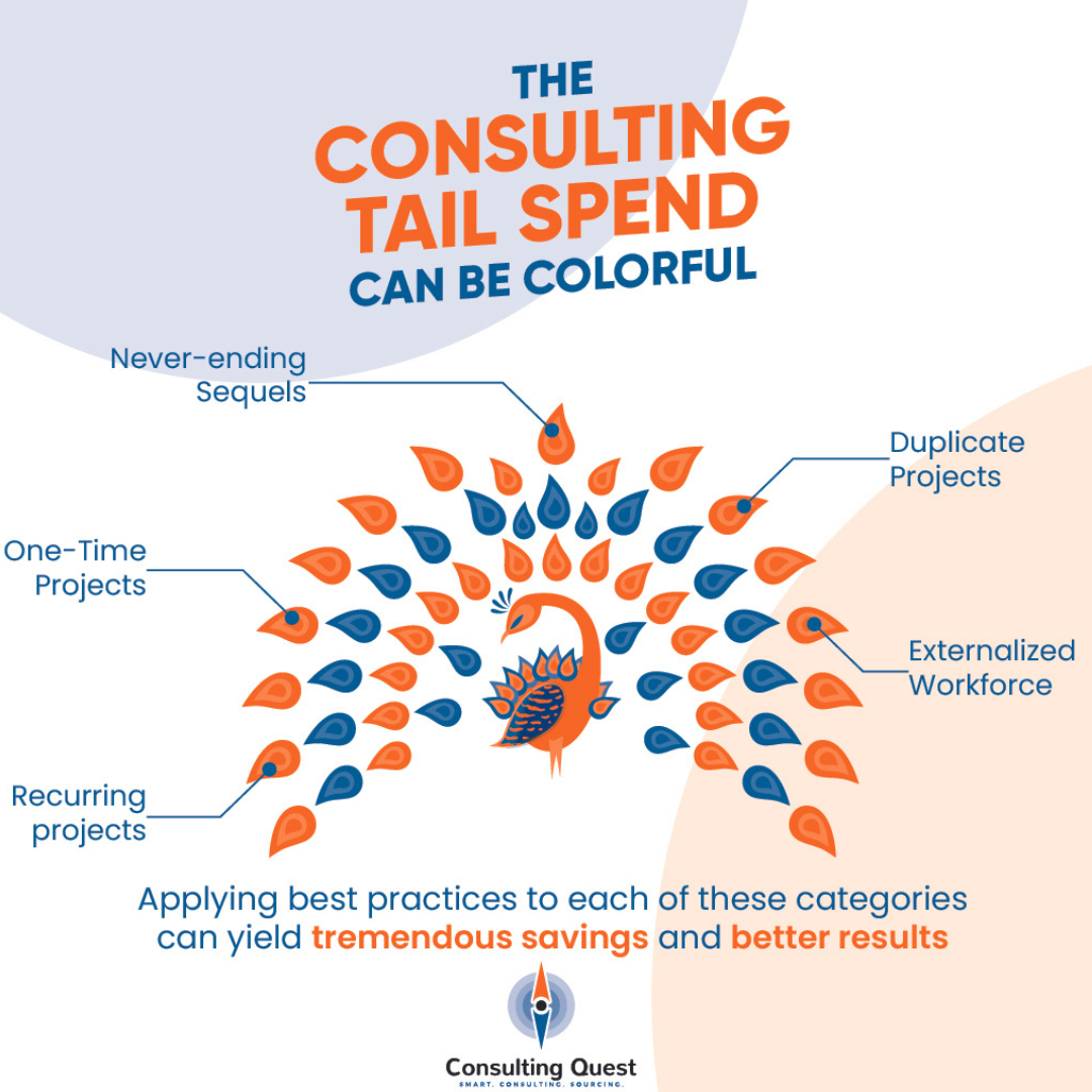 Consulting Tail Spend