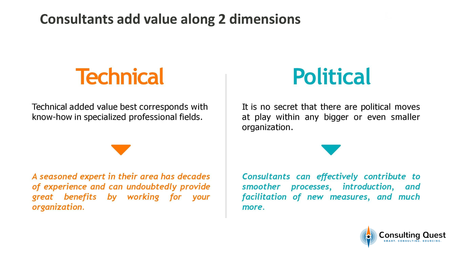 Consultants add value along 2 dimensions